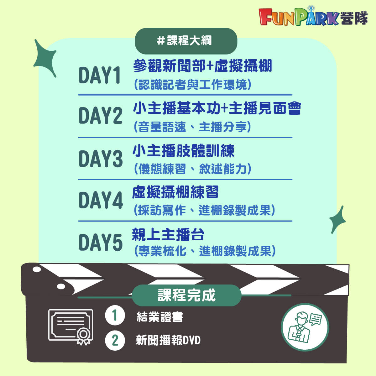 FunPark營隊_華視兒童中文主播五日營